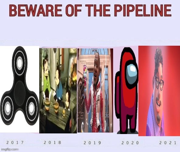 not really a "pipeline" just dumb memes that happened | image tagged in beware of the pipeline but blank | made w/ Imgflip meme maker