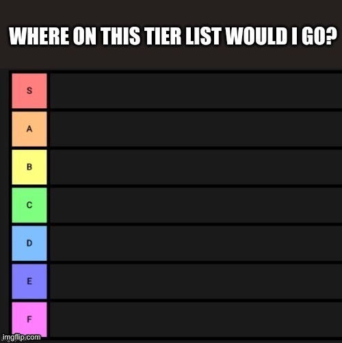Tier list | image tagged in tier list | made w/ Imgflip meme maker