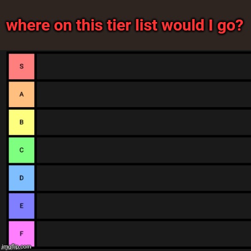 Tier List | where on this tier list would I go? | image tagged in tier list | made w/ Imgflip meme maker