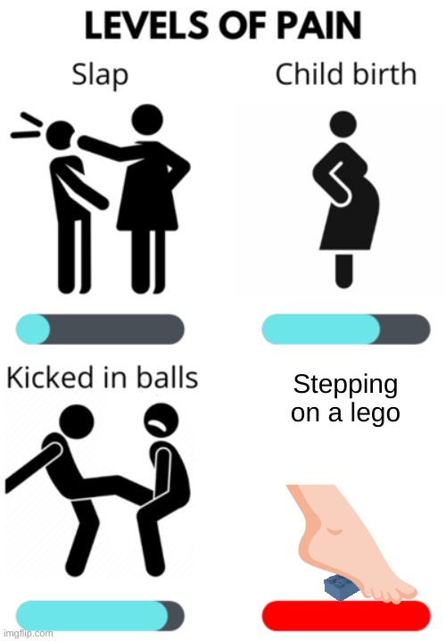 Lego bad part: | Stepping on a lego | image tagged in levels of pain | made w/ Imgflip meme maker