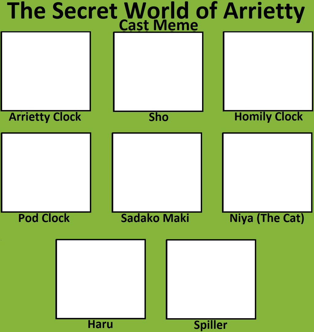 the secret world of arrietty cast Blank Meme Template