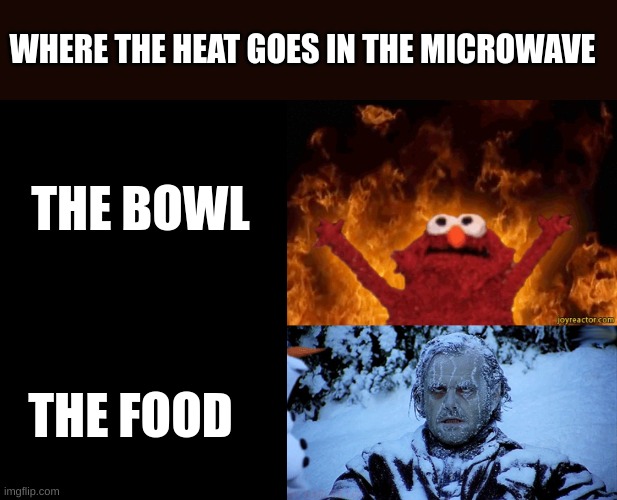 very painful indeed | WHERE THE HEAT GOES IN THE MICROWAVE; THE BOWL; THE FOOD | image tagged in black square,elmo in hell,freezing cold | made w/ Imgflip meme maker
