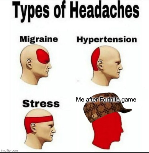 Types of Headaches meme | Me after Fortnite game | image tagged in types of headaches meme | made w/ Imgflip meme maker