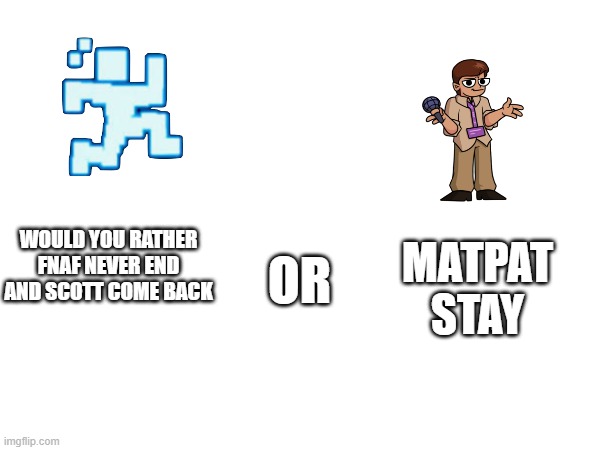 would you rather | OR; MATPAT STAY; WOULD YOU RATHER FNAF NEVER END AND SCOTT COME BACK | image tagged in would you rather | made w/ Imgflip meme maker