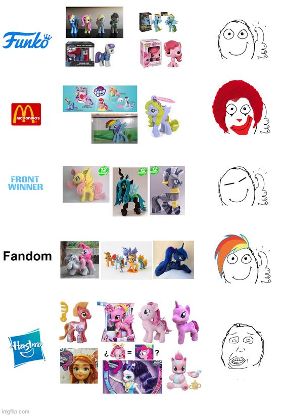 i miss those funko mlp vinyls | made w/ Imgflip meme maker
