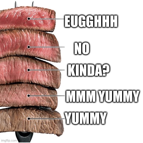 Steak | EUGGHHH; NO; KINDA? MMM YUMMY; YUMMY | image tagged in steak | made w/ Imgflip meme maker