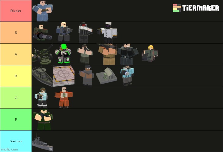 TDX Towers ranked. | image tagged in tower defense,tdx,roblox,tier list | made w/ Imgflip meme maker