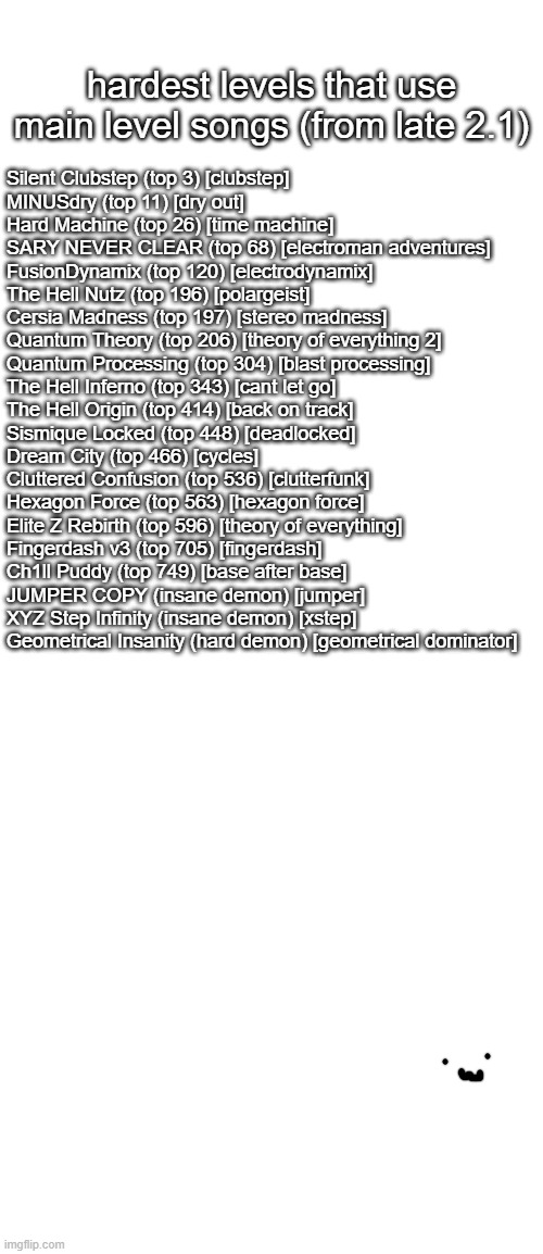 comment where dash v2 and explorers would go | hardest levels that use main level songs (from late 2.1); Silent Clubstep (top 3) [clubstep]
MINUSdry (top 11) [dry out]
Hard Machine (top 26) [time machine]
SARY NEVER CLEAR (top 68) [electroman adventures]
FusionDynamix (top 120) [electrodynamix]
The Hell Nutz (top 196) [polargeist]
Cersia Madness (top 197) [stereo madness]
Quantum Theory (top 206) [theory of everything 2]
Quantum Processing (top 304) [blast processing]
The Hell Inferno (top 343) [cant let go]
The Hell Origin (top 414) [back on track]
Sismique Locked (top 448) [deadlocked]
Dream City (top 466) [cycles]
Cluttered Confusion (top 536) [clutterfunk]
Hexagon Force (top 563) [hexagon force]
Elite Z Rebirth (top 596) [theory of everything]
Fingerdash v3 (top 705) [fingerdash]
Ch1ll Puddy (top 749) [base after base]
JUMPER COPY (insane demon) [jumper]
XYZ Step Infinity (insane demon) [xstep]
Geometrical Insanity (hard demon) [geometrical dominator] | image tagged in blank white template | made w/ Imgflip meme maker