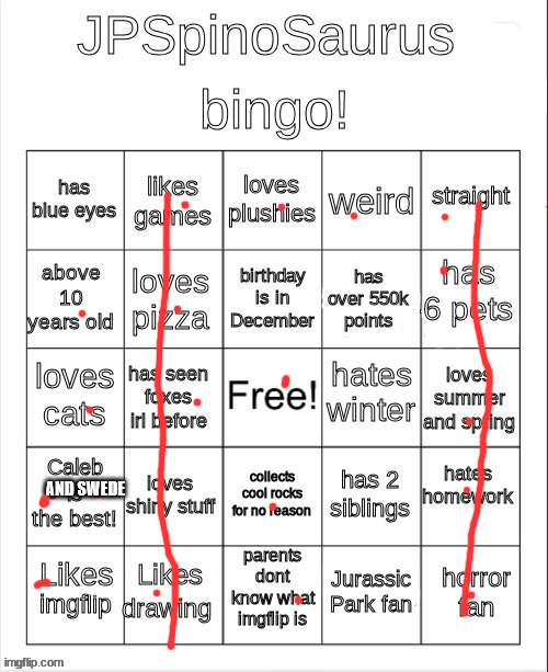 AND SWEDE | image tagged in jpspinosaurus bingo updated | made w/ Imgflip meme maker