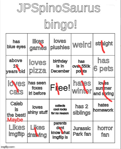 I maybe don't have to say gay sex anymore today | Maybe | image tagged in jpspinosaurus bingo updated | made w/ Imgflip meme maker