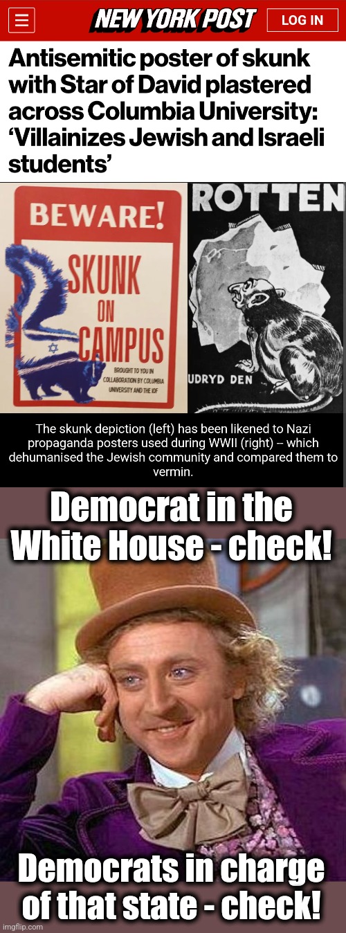 What we get with democrats in charge | Democrat in the White House - check! Democrats in charge of that state - check! | image tagged in memes,creepy condescending wonka,antisemitism,jews,democrats,joe biden | made w/ Imgflip meme maker