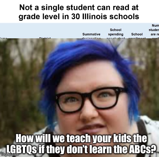 Public School failure | How will we teach your kids the LGBTQs if they don’t learn the ABCs? | image tagged in 400 lb blue haired ham planet,school,teacher | made w/ Imgflip meme maker
