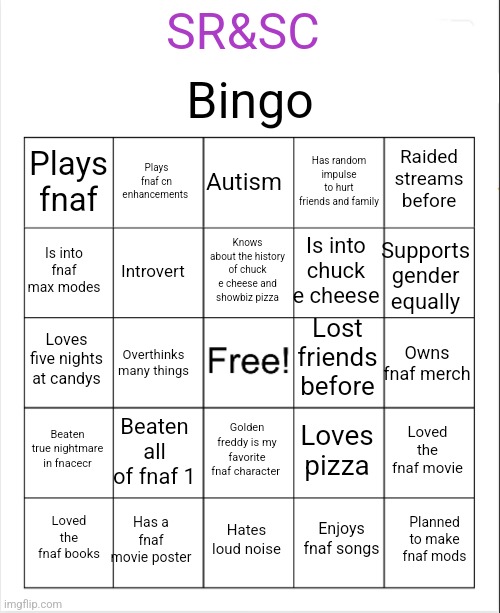 Blank Bingo | Bingo; SR&SC; Autism; Plays fnaf cn enhancements; Raided streams before; Plays fnaf; Has random impulse to hurt friends and family; Knows about the history of chuck e cheese and showbiz pizza; Is into fnaf max modes; Is into chuck e cheese; Supports gender equally; Introvert; Lost friends before; Loves five nights at candys; Owns fnaf merch; Overthinks many things; Beaten true nightmare in fnacecr; Beaten all of fnaf 1; Loved the fnaf movie; Loves pizza; Golden freddy is my favorite fnaf character; Has a fnaf movie poster; Planned to make fnaf mods; Loved the fnaf books; Hates loud noise; Enjoys fnaf songs | image tagged in blank bingo | made w/ Imgflip meme maker