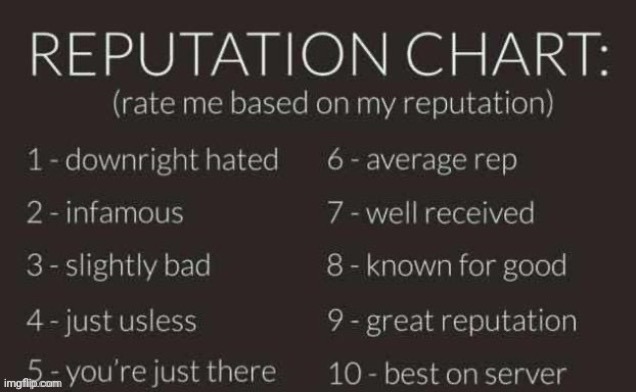 i expect a 5 or 4 | image tagged in reputation chart | made w/ Imgflip meme maker