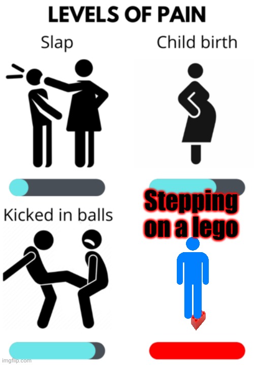 This sucks on a relatable level | Stepping on a lego | image tagged in levels of pain,lego,idk,memes,relatable,relatable memes | made w/ Imgflip meme maker