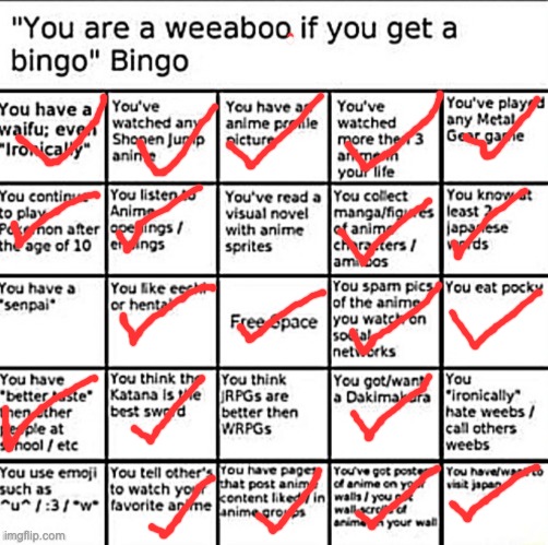 I think I'm the biggest weeb, ngl | image tagged in weeaboo bingo | made w/ Imgflip meme maker