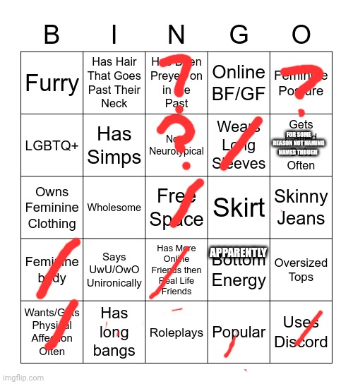 Femboy Bingo - Imgflip