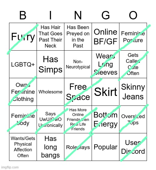 can you believe it guys | image tagged in femboy bingo | made w/ Imgflip meme maker