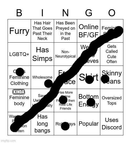 Femboy Bingo | KINDA | image tagged in femboy bingo | made w/ Imgflip meme maker