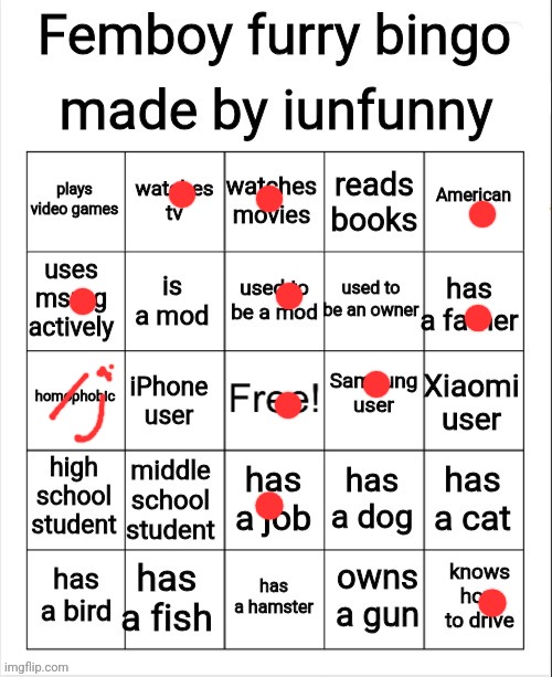 how tf does reading or watching TV make you a femboy lmaooo | image tagged in femboy furry bingo | made w/ Imgflip meme maker