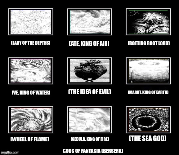 Blank alignment chart | (ROTTING ROOT LORD); (ATE, KING OF AIR); (LADY OF THE DEPTHS); (MARKT, KING OF EARTH); (THE IDEA OF EVIL); (VE, KING OF WATER); (GEDULA, KING OF FIRE); (THE SEA GOD); (WHEEL OF FLAME); GODS OF FANTASIA (BERSERK) | image tagged in memes,evil,deity | made w/ Imgflip meme maker