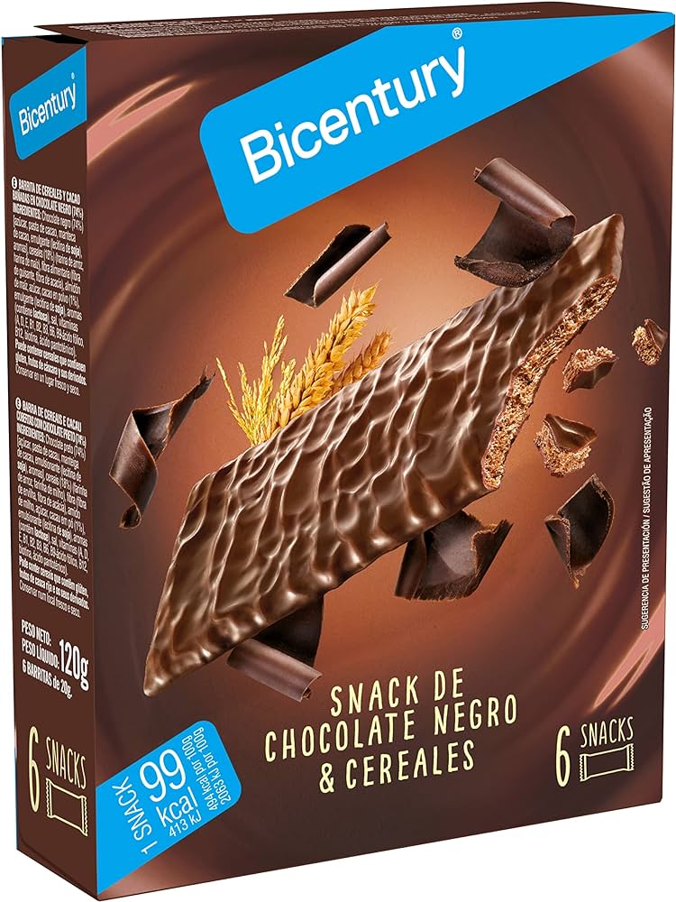 Bicentury Chocolate Blank Meme Template