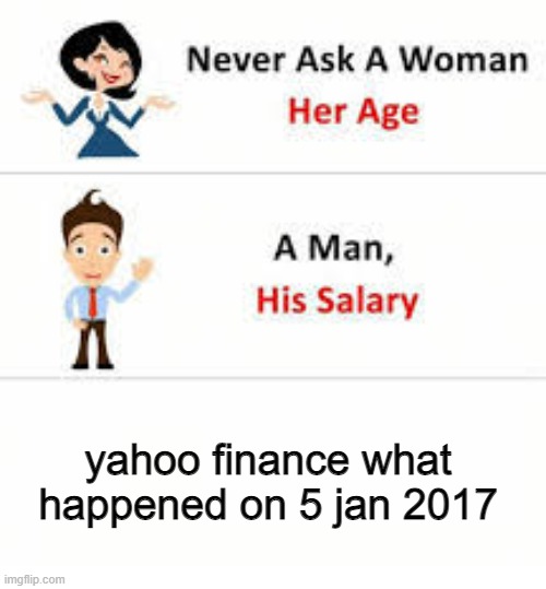 someone got fired | yahoo finance what happened on 5 jan 2017 | image tagged in never ask a woman her age | made w/ Imgflip meme maker