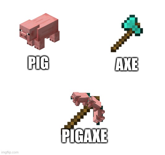 hmmm.... | AXE; PIG; PIGAXE | image tagged in pig,minecraft | made w/ Imgflip meme maker