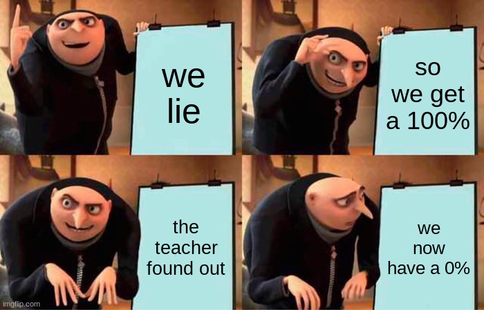 Gru's Plan | we lie; so we get a 100%; the teacher found out; we now have a 0% | image tagged in memes,gru's plan | made w/ Imgflip meme maker