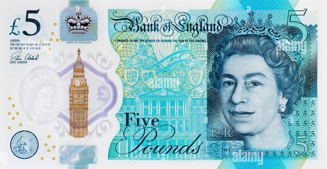 Five Pound Banknote Blank Template - Imgflip