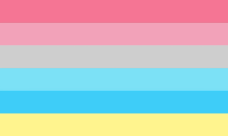 Genderflux Blank Meme Template
