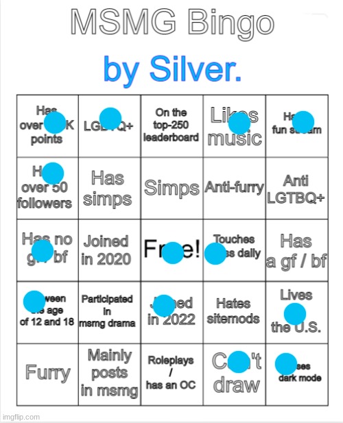 MORE BINGOS | image tagged in silver 's msmg bingo | made w/ Imgflip meme maker
