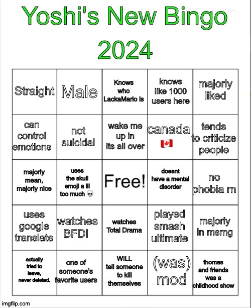 yoshi 2024 bingo Blank Meme Template