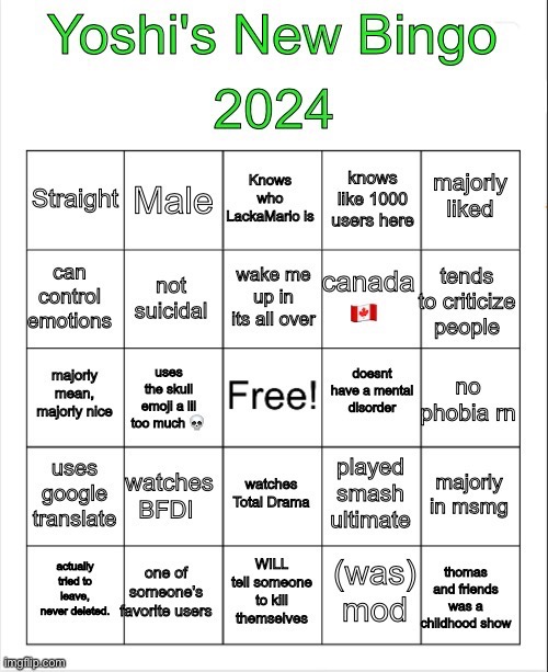 yoshi 2024 bingo | image tagged in yoshi 2024 bingo | made w/ Imgflip meme maker