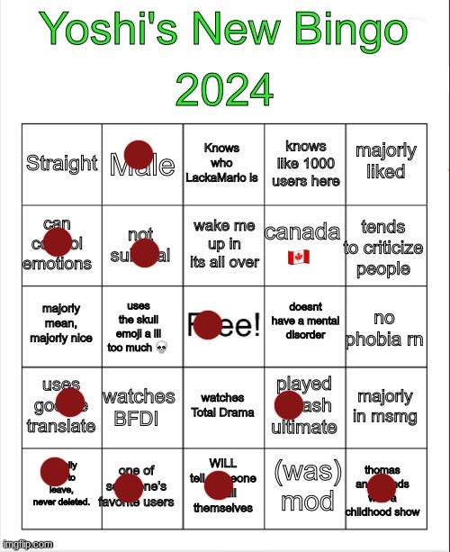 yoshi 2024 bingo | image tagged in yoshi 2024 bingo | made w/ Imgflip meme maker