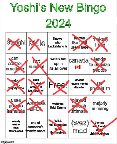 bigno :) | image tagged in yoshi 2024 bingo | made w/ Imgflip meme maker