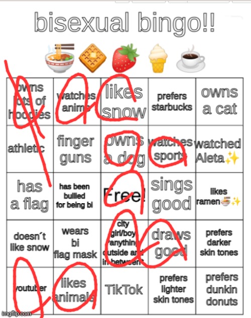 bi bingo | image tagged in bi bingo | made w/ Imgflip meme maker