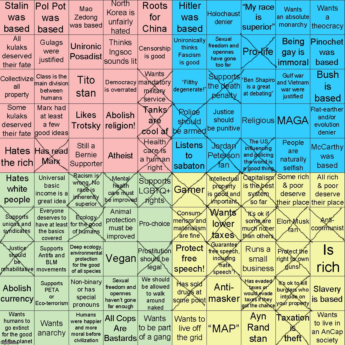 I am extremely bored right now | image tagged in political compass bingo | made w/ Imgflip meme maker