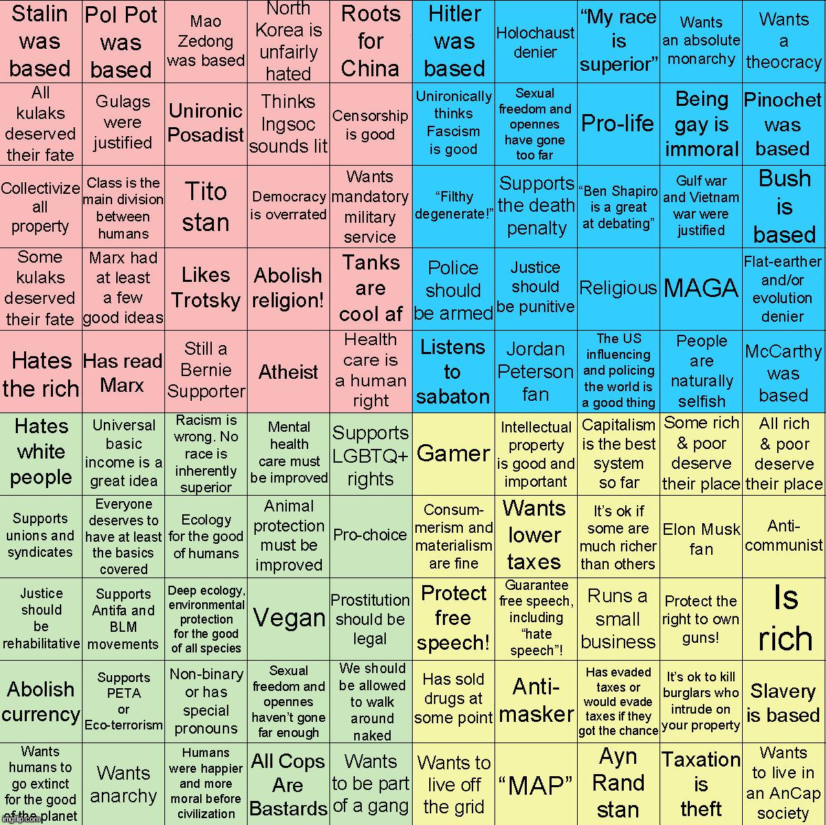 Another bingo | image tagged in political compass bingo | made w/ Imgflip meme maker