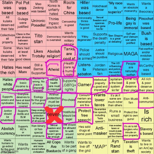imsofuckingbored | made w/ Imgflip meme maker