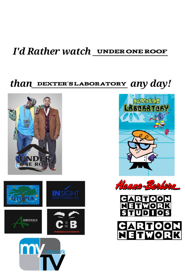 High Quality Dexter's laboratory hate art Blank Meme Template