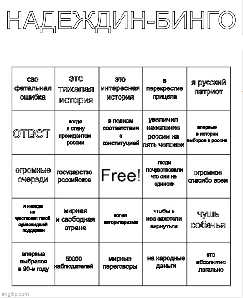 Blank Bingo - Imgflip