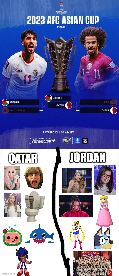 What do the archenemies and the heroes of Imgflip nation support in the upcoming AFC Asian Cup 2023 final | JORDAN; QATAR | image tagged in white background,funny,soccer,asian cup,sports,imgflip nation | made w/ Imgflip meme maker