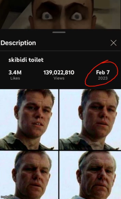 holy shit it’s been a fucking year | image tagged in matt damon gets older | made w/ Imgflip meme maker