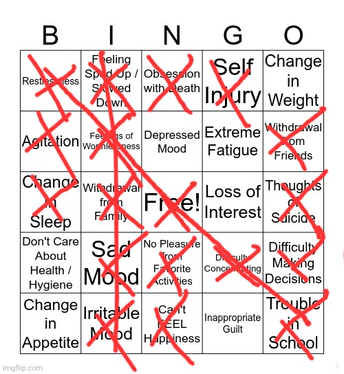 Again, maybe depression | image tagged in depression bingo 1 | made w/ Imgflip meme maker