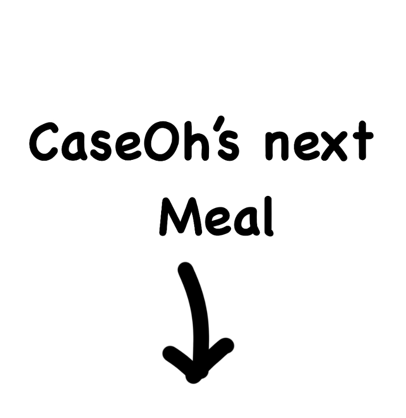 High Quality Caseoh’s next meal Blank Meme Template