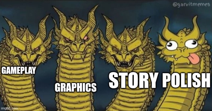 4 headed dragon | GAMEPLAY GRAPHICS STORY POLISH | image tagged in 4 headed dragon | made w/ Imgflip meme maker