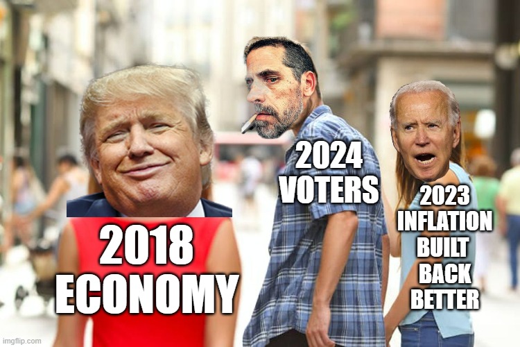 DISTRACTED Boyfriend | 2024
VOTERS; 2023
INFLATION
BUILT 
BACK
BETTER; 2018
ECONOMY | image tagged in memes,distracted boyfriend | made w/ Imgflip meme maker