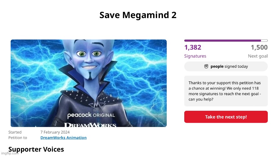 Not Gacha but equally as important | image tagged in megamind | made w/ Imgflip meme maker