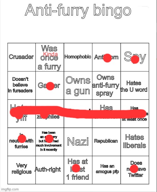 Anti-Furry bingo | Kinda | image tagged in anti-furry bingo | made w/ Imgflip meme maker